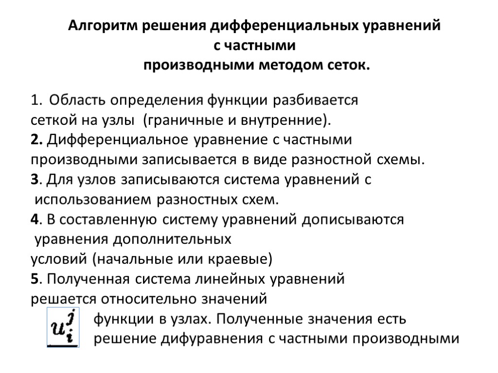 Алгоритм решения дифференциальных уравнений с частными производными методом сеток. Область определения функции разбивается сеткой